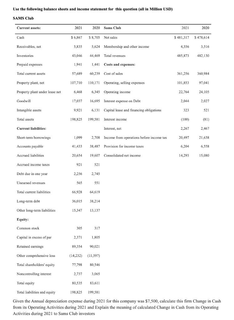 Use The Following Balance Sheets And Income Statement For This Question All In Million Usd Sams Club Current Assets 2 1