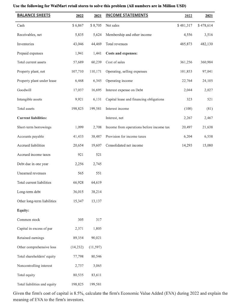 Use The Following For Walmart Retail Stores To Solve This Problem All Numbers Are In Million Usd Balance Sheets 2022 2 1