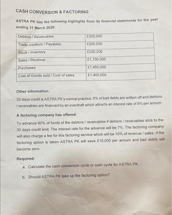 Cash Conversion Factoring Astra Pk Has The Following Highlights From Its Financial Statements For The Year Ending 31 M 1