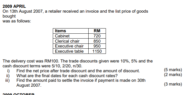2009 April On 13th August 2007 A Retailer Received An Invoice And The List Price Of Goods Bought Was As Follows Items 1