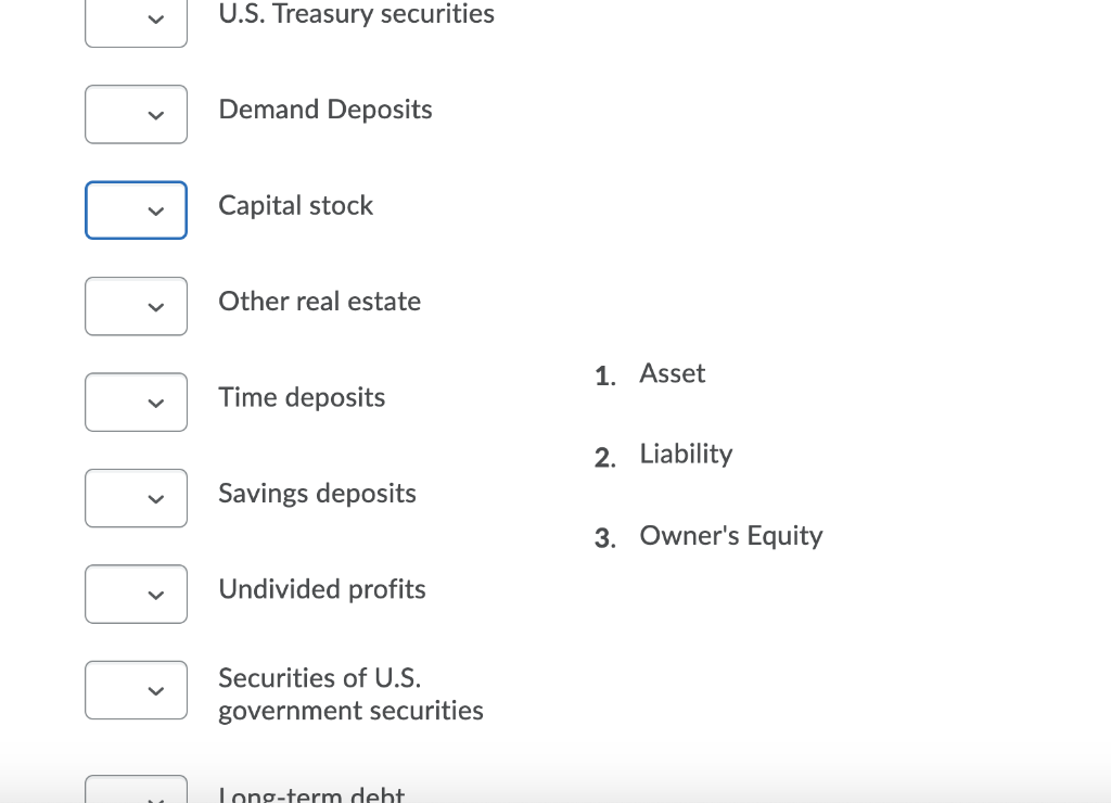 U S Treasury Securities Demand Deposits Capital Stock Other Real Estate 1 Asset Time Deposits 2 Liability V Savin 1