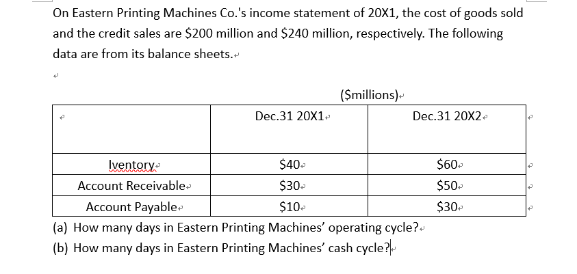 On Eastern Printing Machines Co S Income Statement Of 20x1 The Cost Of Goods Sold And The Credit Sales Are 200 Millio 1