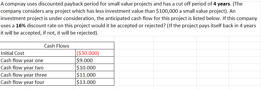 A Compnay Uses Discounted Payback Period For Small Value Projects And Has A Cut Off Period Of 4 Years The Company Cons 1