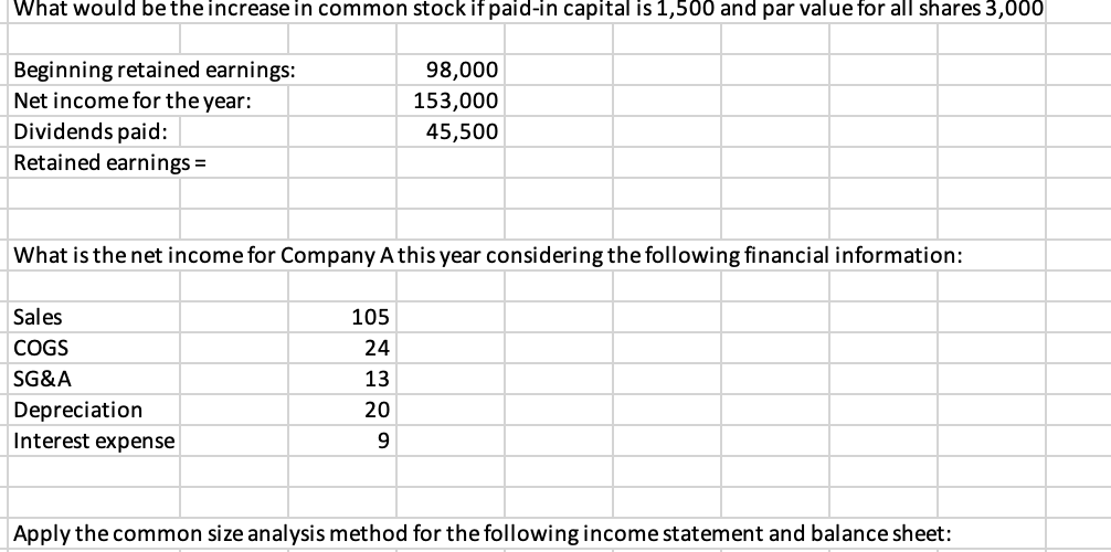 What Would Be The Increase In Common Stock If Paid In Capital Is 1 500 And Par Value For All Shares 3 000 Beginning Reta 1