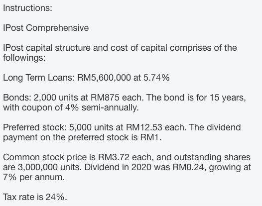 Instructions Ipost Comprehensive Ipost Capital Structure And Cost Of Capital Comprises Of The Followings Long Term Loa 1