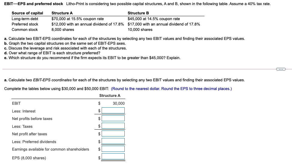 Ebit Eps And Preferred Stock Litho Print Is Considering Two Possible Capital Structures A And B Shown In The Following 1