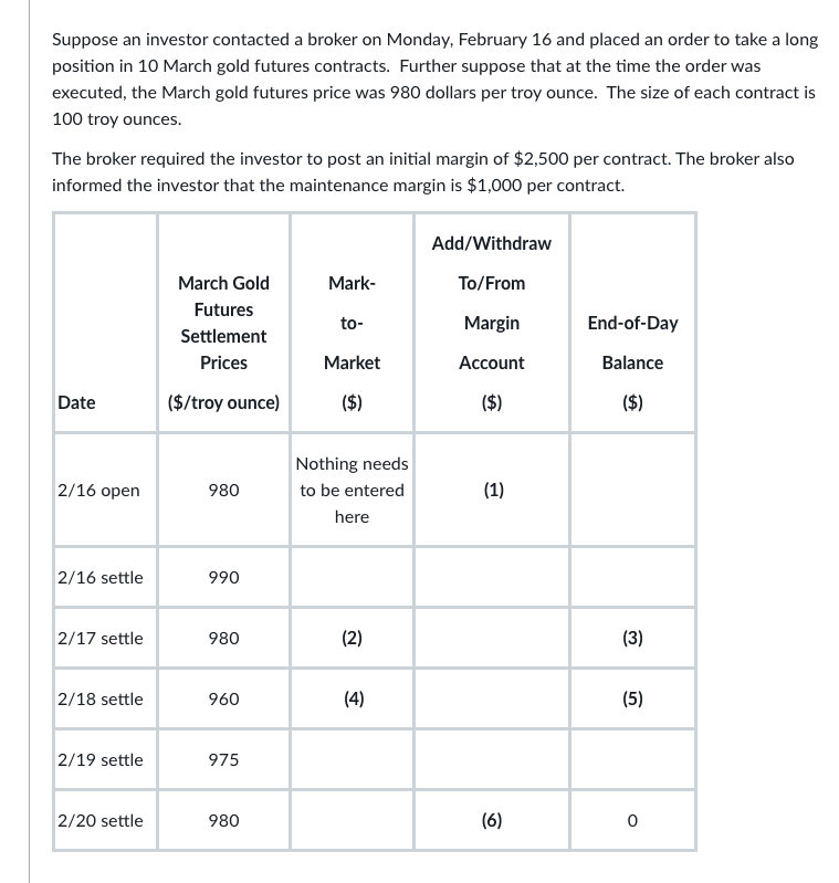 Suppose An Investor Contacted A Broker On Monday February 16 And Placed An Order To Take A Long Position In 10 March Go 1