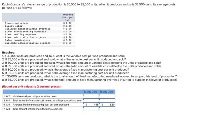 Kubin Company S Relevant Range Of Production Is 30 000 To 35 000 Units When It Produces And Sells 32 500 Units Its Ave 1