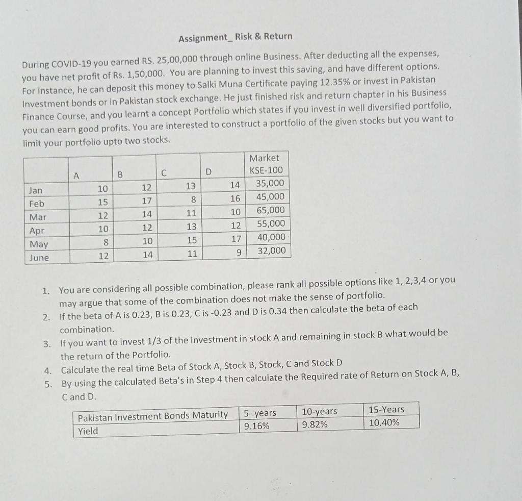 Assignment Risk Return During Covid 19 You Earned Rs 25 00 000 Through Online Business After Deducting All The Expen 1