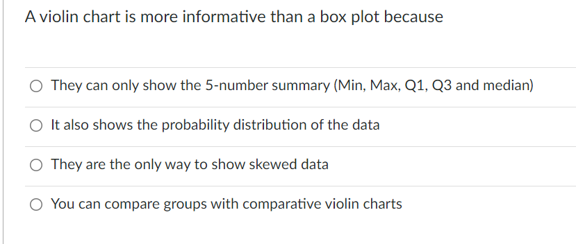 A Violin Chart Is More Informative Than A Box Plot Because O They Can Only Show The 5 Number Summary Min Max Q1 Q3 A 1