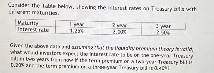 Consider The Table Below Showing The Interest Rates On Treasury Bills With Different Maturities Maturity 1 Year 3 Year 1