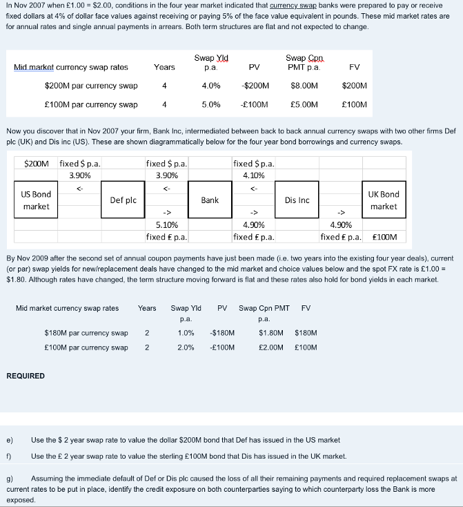 In Nov 2007 When 1 00 2 00 Conditions In The Four Year Market Indicated That Currency Swap Banks Were Prepared To P 1