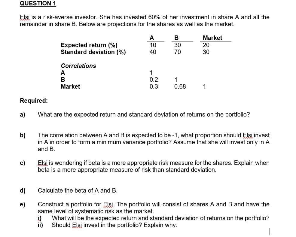 Question 1 Elsi Is A Risk Averse Investor She Has Invested 60 Of Her Investment In Share A And All The Remainder In Sh 1