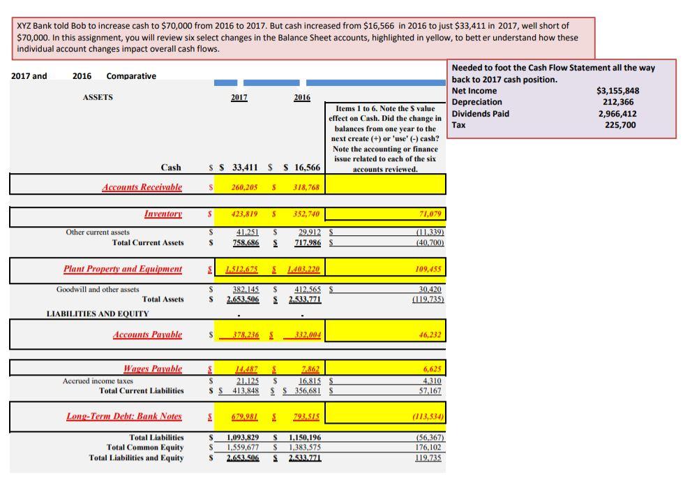 I Only Need Help With The Memo Please Explain Why The Loan Should Be Denied Or Renewed And I Will Write T 2