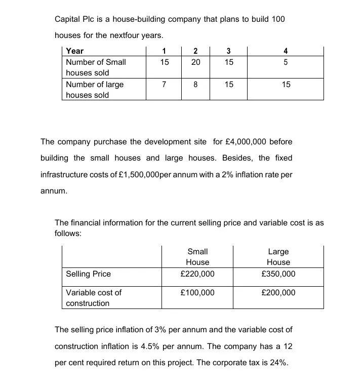 Capital Plc Is A House Building Company That Plans To Build 100 Houses For The Nextfour Years Year 1 2 3 4 Number Of Sm 1