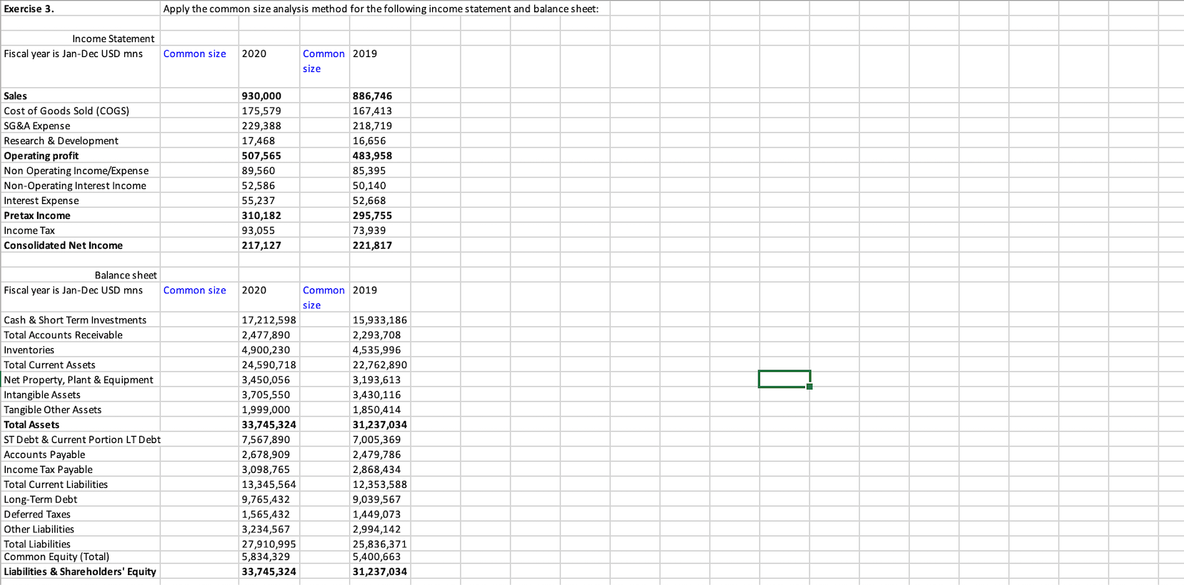 Eps Earning Per Share Net Income No Of Shares Outstanding P E Ratio Price Earning Share Price Eps Net Profit Ma 1