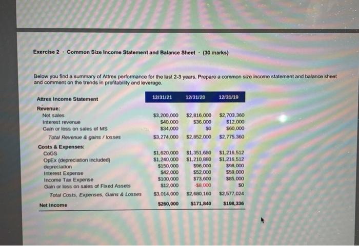 Exercise 2 Common Size Income Statement And Balance Sheet 30 Marks Below You Find A Summary Of Attrex Performance For 1