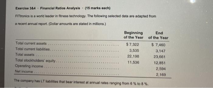 Exercise 384 Financial Ratios Analysis 15 Marks Each Fittronics Is A World Leader In Fitness Technology The Fol 1