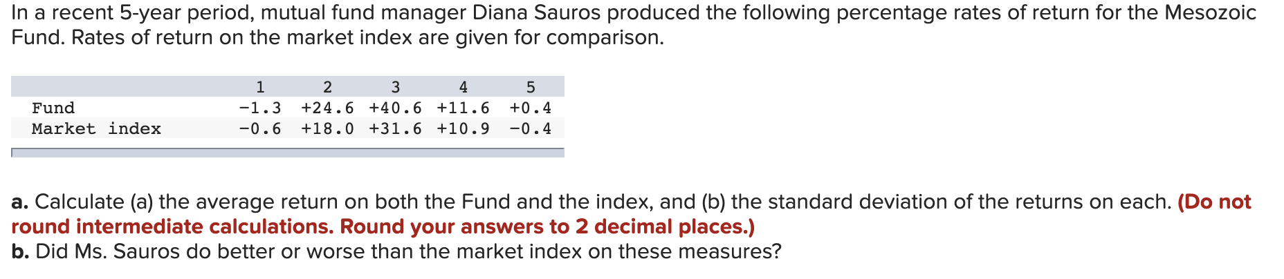 In A Recent 5 Year Period Mutual Fund Manager Diana Sauros Produced The Following Percentage Rates Of Return For The Me 1