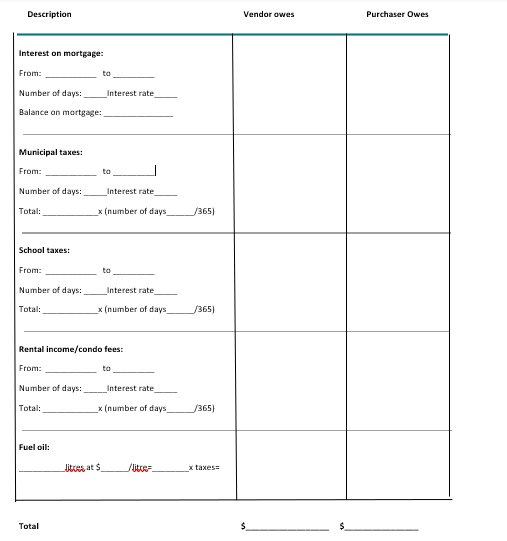 Question1 20 Points Show Your Calculation On September 19th 2012 A Promise To Purchase On A Duplex Was Accepted 1