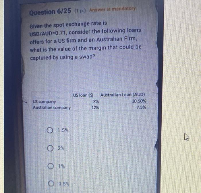 Question 6 25 1 Answer Is Mandatory Given The Spot Exchange Rate Is Usd Aud 0 71 Consider The Following Loans Offers 1