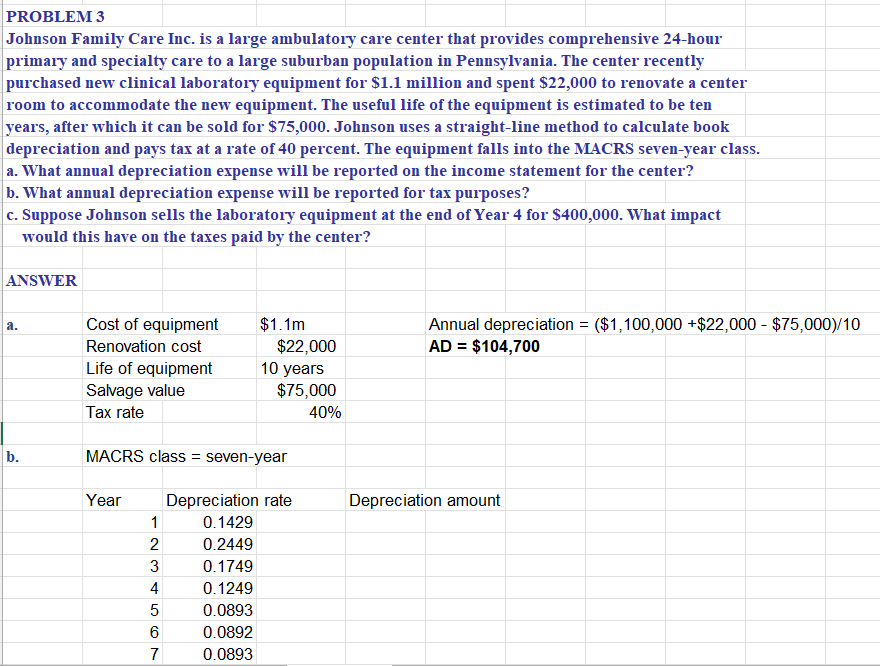 Problem 3 Johnson Family Care Inc Is A Large Ambulatory Care Center That Provides Comprehensive 24 Hour Primary And Spe 1