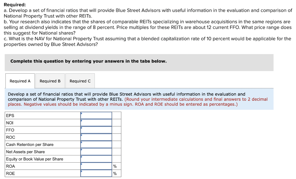 Problem 21 1 You Have Been Presented With The Following Set Of Financial Statements For National Property Trust A Reit 2