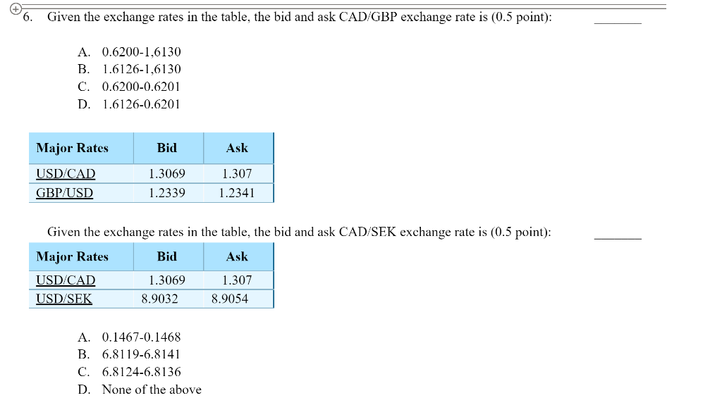 Given The Exchange Rates In The Table The Bid And Ask Cad Gbp Exchange Rate Is 0 5 Point A 0 6200 1 6130 B 1 6126 1