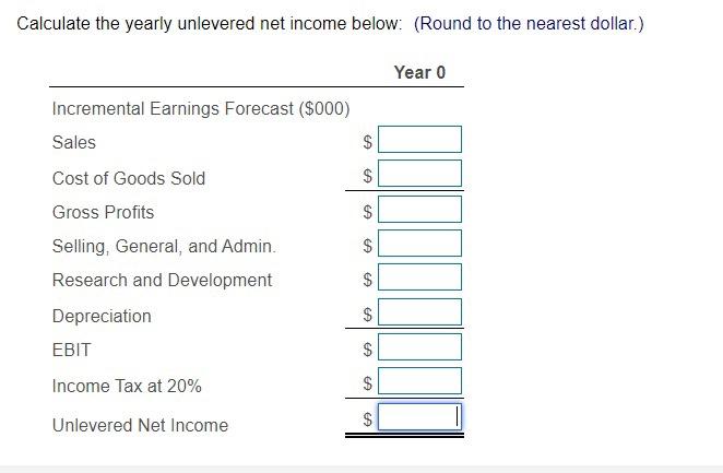 After Looking At The Projections Of The Homenet Project You Decide That They Are Not Realistic It Is Unlikely That Sal 2