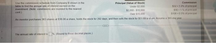 Use The Commission Schedule From Company B Shown In The Principal Value Of Stock Commission Table To Find The Annual R 1