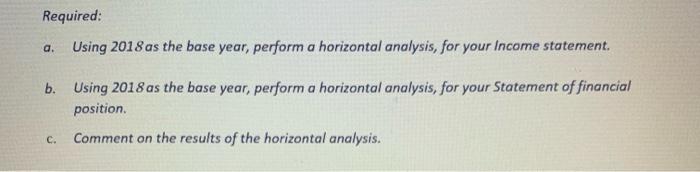 Consolidated Statement Of Profit Or Loss And Other Comprehensive Income Note 17 Net Sales Cost Of Sales Gross Profit Sel 3