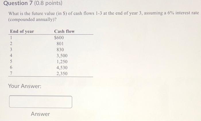 Question 7 0 8 Points What Is The Future Value In S Of Cash Flows 1 3 At The End Of Year 3 Assuming A 6 Interest Ra 1