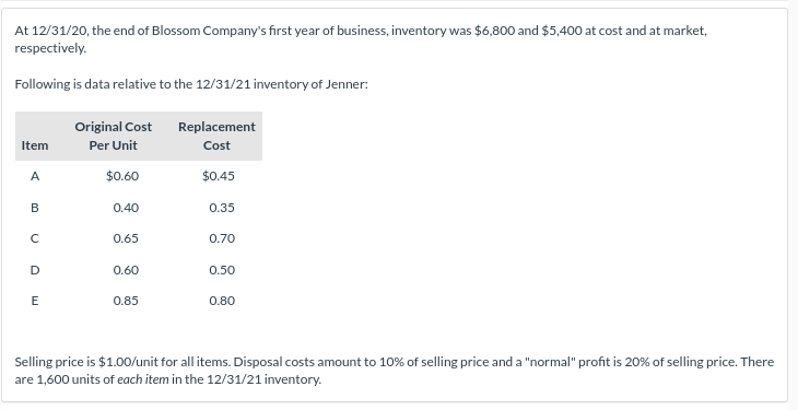 At 12 31 20 The End Of Blossom Company S First Year Of Business Inventory Was 6 800 And 5 400 At Cost And At Market 1