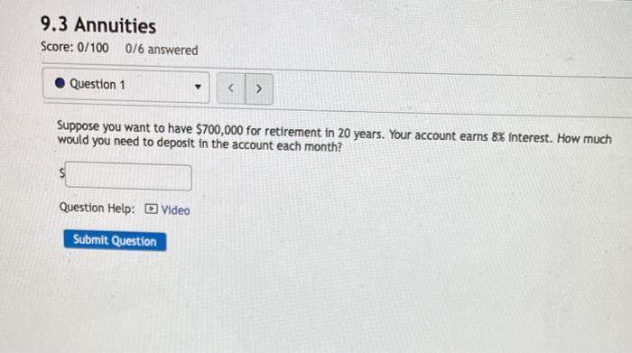 9 3 Annuities Score 0 100 0 6 Answered Question 1 Suppose You Want To Have 700 000 For Retirement In 20 Years Your 1