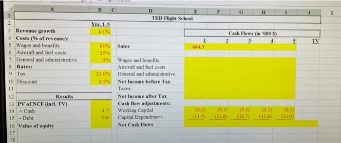 2 Abc Fbo Is Looking To Buy A Flight School It Is Being Offered An Established School Whose Owner Wants To Sell Abc S 2