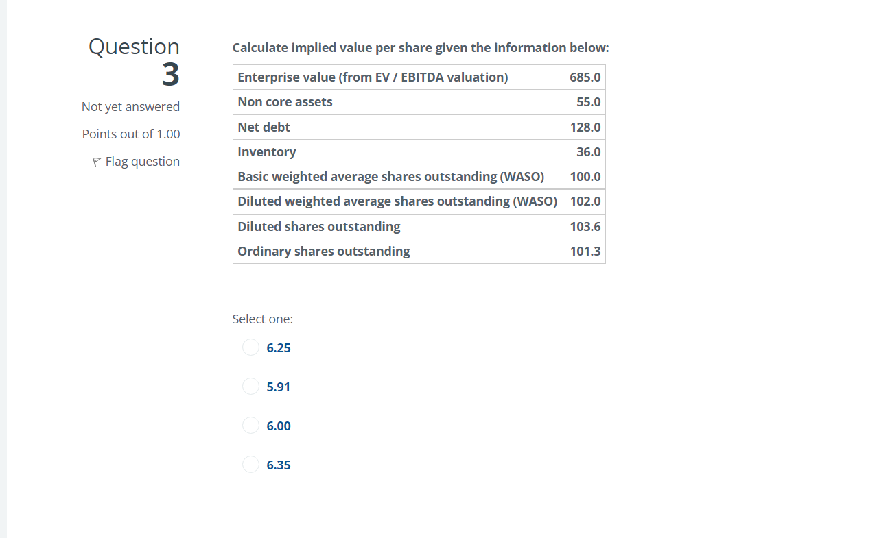 Calculate Implied Value Per Share Given The Information Below Question 3 Enterprise Value From Ev Ebitda Valuation 1