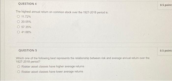 Question 4 0 5 Point The Highest Annual Return On Common Stock Over The 1927 2018 Period Is O 11 72 O 20 05 O 57 35 1