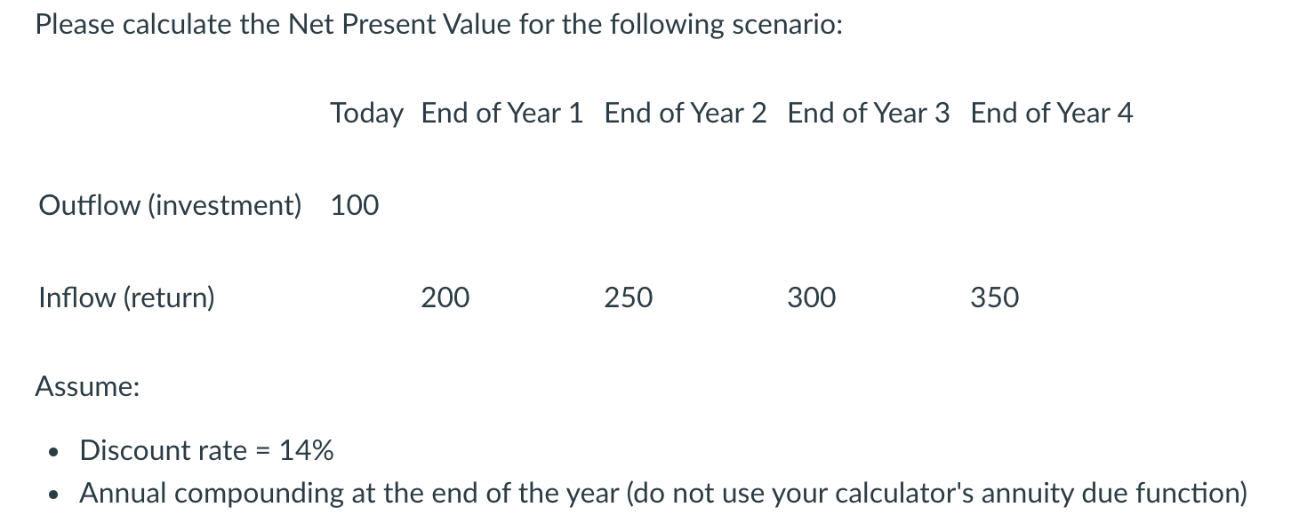 Please Calculate The Net Present Value For The Following Scenario Today End Of Year 1 End Of Year 2 End Of Year 3 End O 1