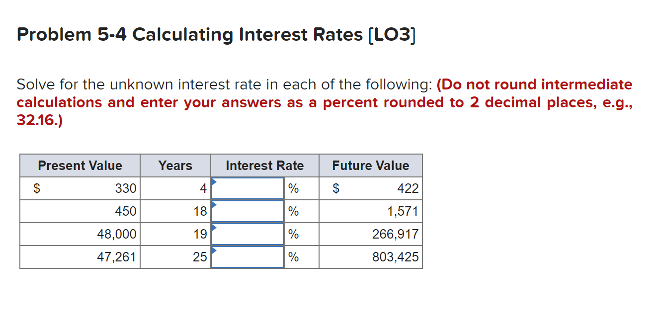 Problem 5 4 Calculating Interest Rates Lo3 Solve For The Unknown Interest Rate In Each Of The Following Do Not Round 1
