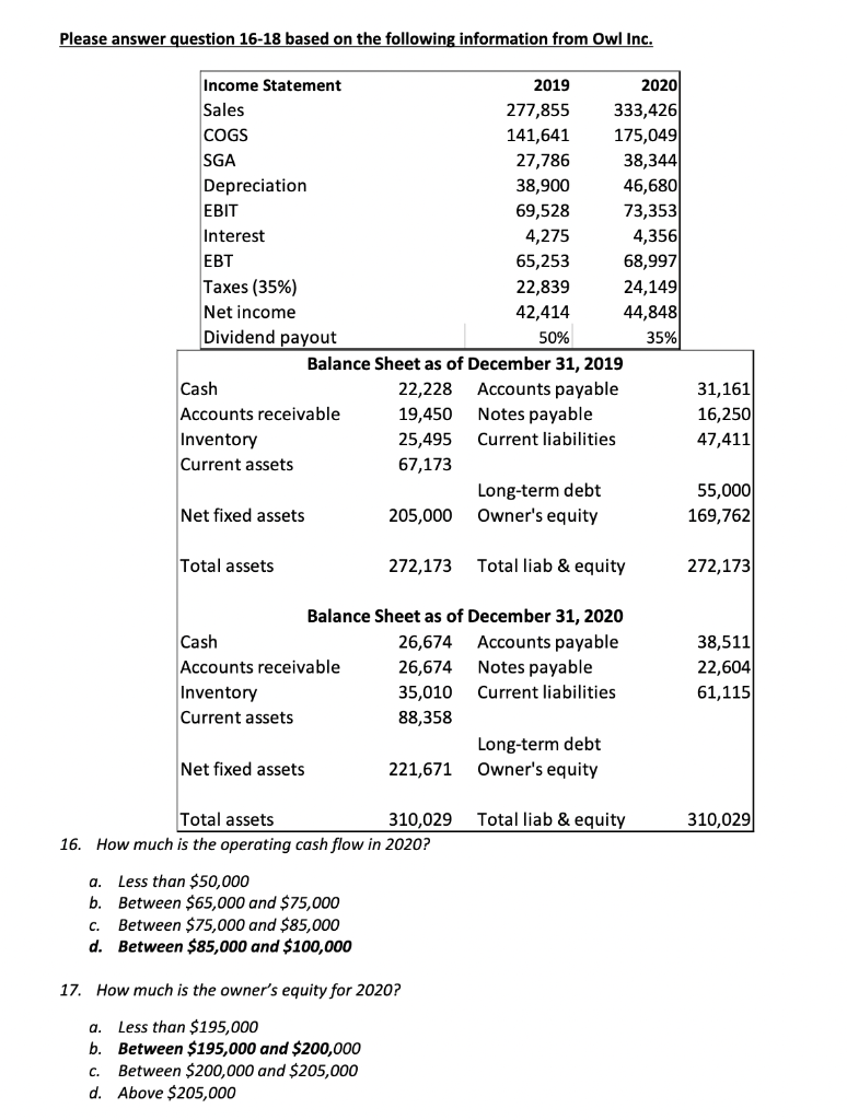 Please Answer Question 16 18 Based On The Following Information From Owl Inc Income Statement 2019 2020 Sales 277 855 3 1