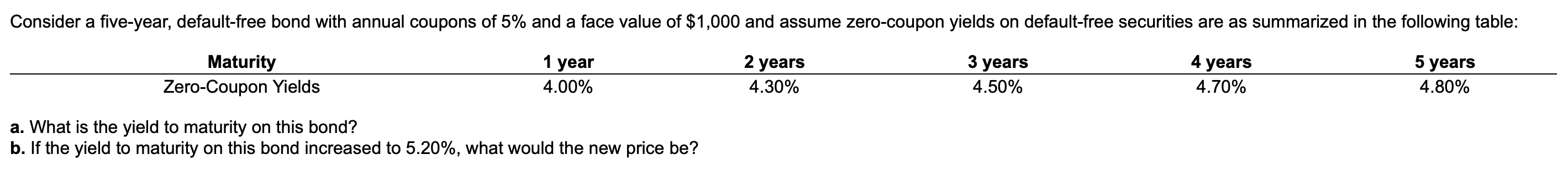 Consider A Five Year Default Free Bond With Annual Coupons Of 5 And A Face Value Of 1 000 And Assume Zero Coupon Yiel 1