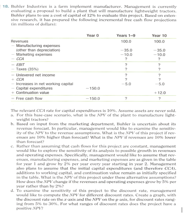 Asking About The Question Below Please Give Me Detail Explanations And Answers In Excel Thanks So Much For Your Help 1