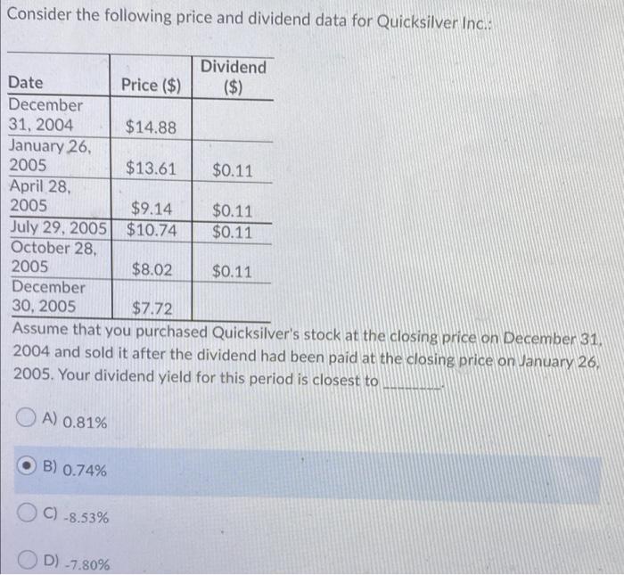 Consider The Following Price And Dividend Data For Quicksilver Inc Dividend Date Price December 31 2004 14 88 1