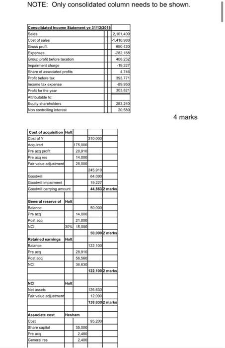 A Prepare The Consolidated Statement Of Financial Position And The Consolidated Income Statement For Hill Plc For The Y 2