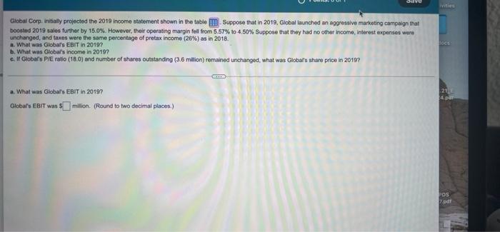 Ove Vitles Global Corp Initially Projected The 2019 Income Statement Shown In The Table Suppose That In 2019 Global La 1