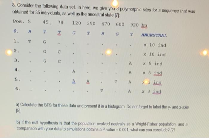 8 Consider The Following Data Set In Here We Give You 8 Polymorphic Sites For A Sequence That Was Obtained For 35 Ind 1
