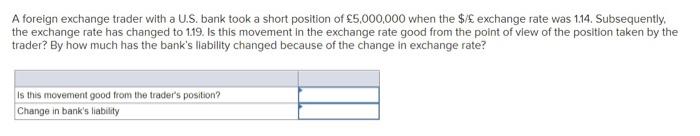 A Foreign Exchange Trader With A U S Bank Took A Short Position Of 5 000 000 When The Exchange Rate Was 1 14 Subse 1