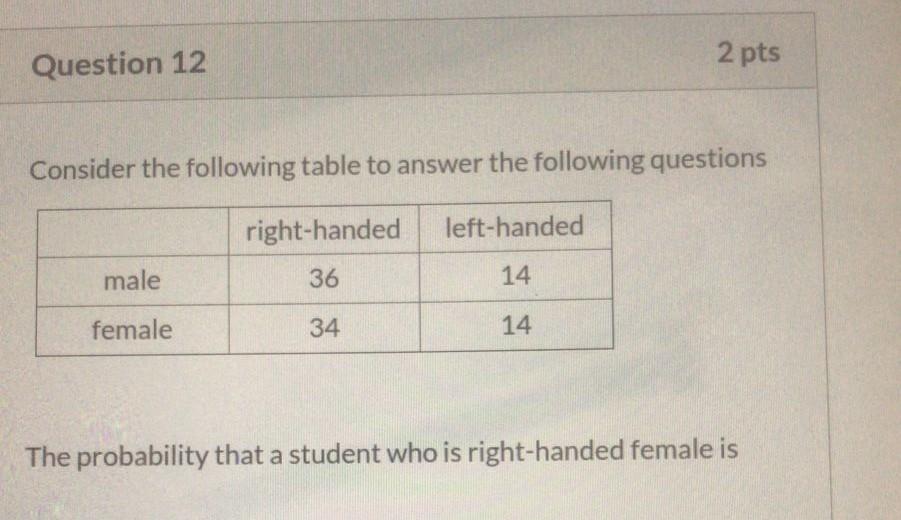 Question 12 2 Pts Consider The Following Table To Answer The Following Questions Right Handed Left Handed Male 36 14 Fem 1