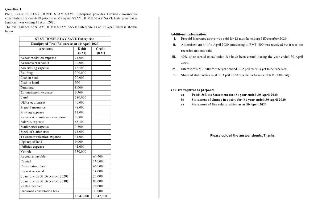 Principles Of Accounting 1 Aact2113 Question 1 Pkb Owner Of Stay Home Stay Save Enterprise Provides Covid 19 Awarene 1