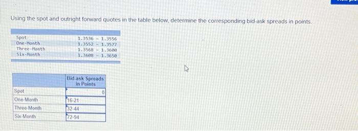 Using The Spot And Outright Forward Quotes In The Table Below Determine The Corresponding Bid Ask Spreads In Points Sp 1
